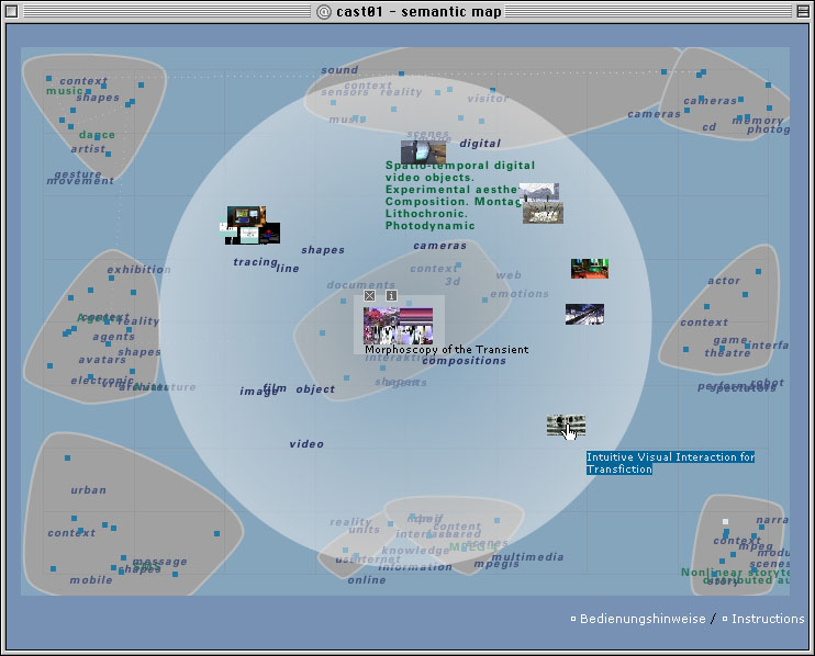 Semantic Map 2001