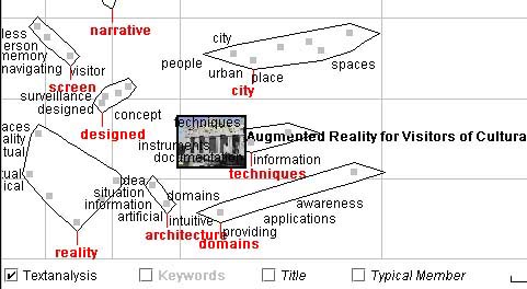 Foto: Semantic Map 2001 &copy; Monika Fleischmann & Wolfgang Strauss