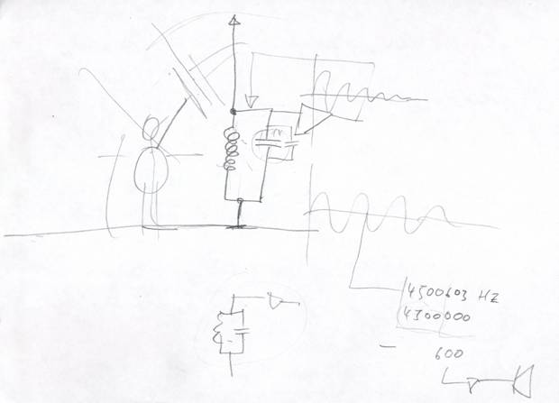 Martin Nawraths Zeichnung zur Funktion der Tereminsensoren