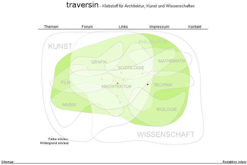 traversin - Klebstoff für Kunst, Architektur & Wissenschaft